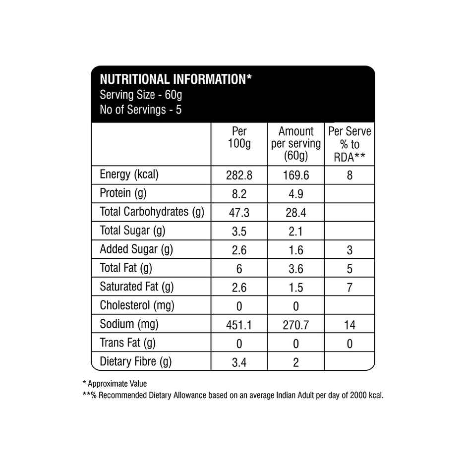 Sumeru Malabar Paratha