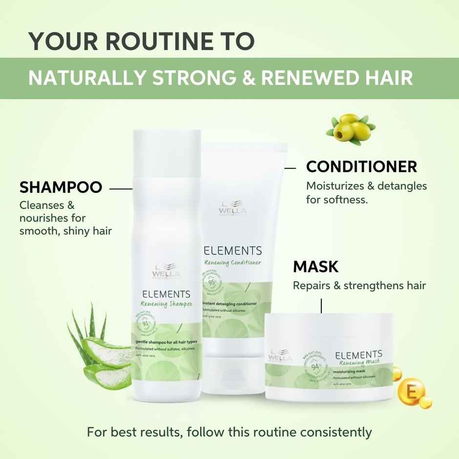 Wella Professionals Elements Renewing Shampoo