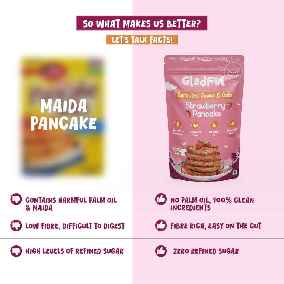 Gladful Strawberry Pancake Jowar and Oats Mix