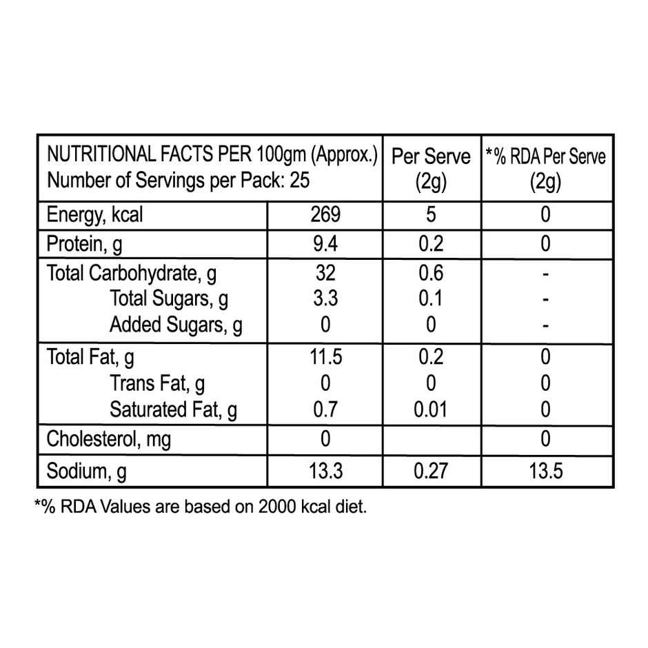 Catch Raita Masala Sprinkler