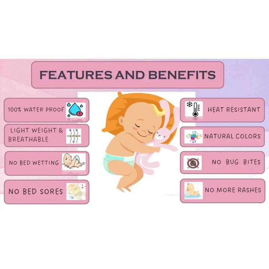 Wakefit Daffy Waterproof Dry Sheets - Large | 140cm x 100cm | Aqua Blue