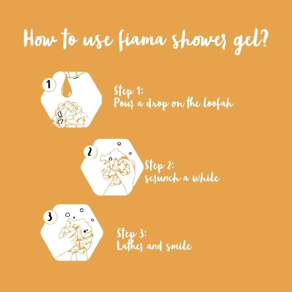 Fiama Shower Gel Bodywash Golden Sandalwood Oil And Patchouli Bottle