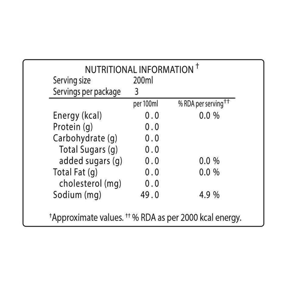 Paper Boat Zero Sugar Green Apple Sparkling Water | Sugar Free Cold Drink