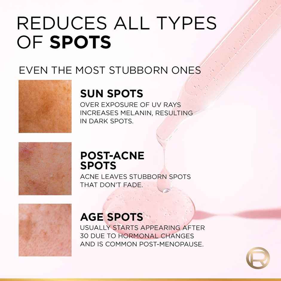 L'Oreal Paris Glycolic Bright 8% Melasyl + Niacinamide Face Serum for Brightening Dark Spots