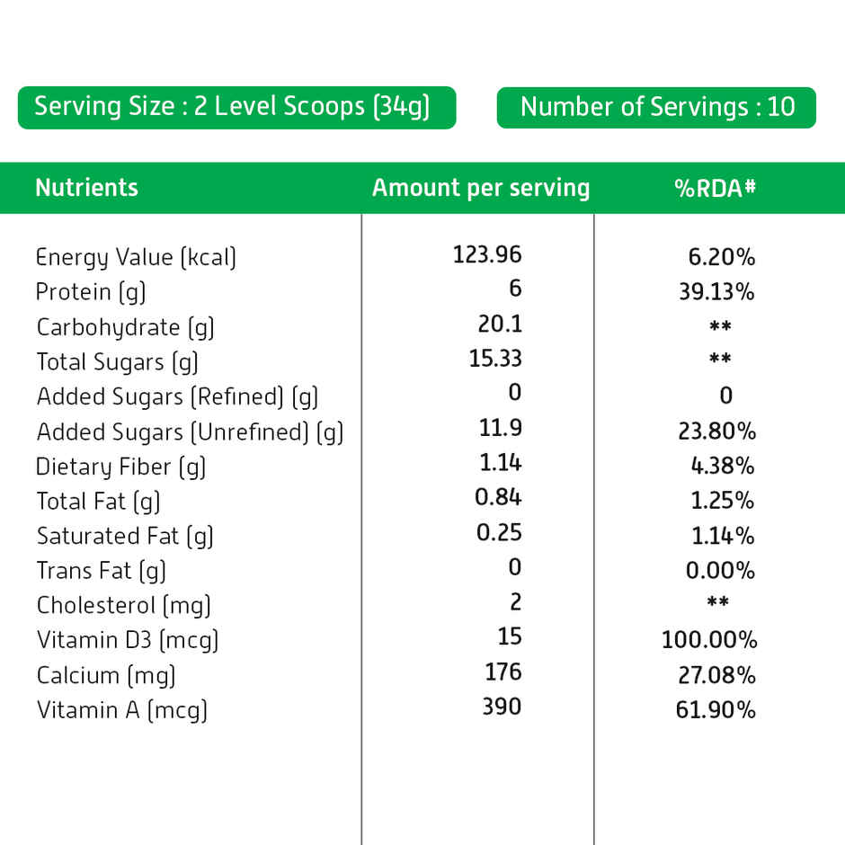 Little Joys Nutrimix Chocolate Drink Mix | For 2 - 6 years Kids