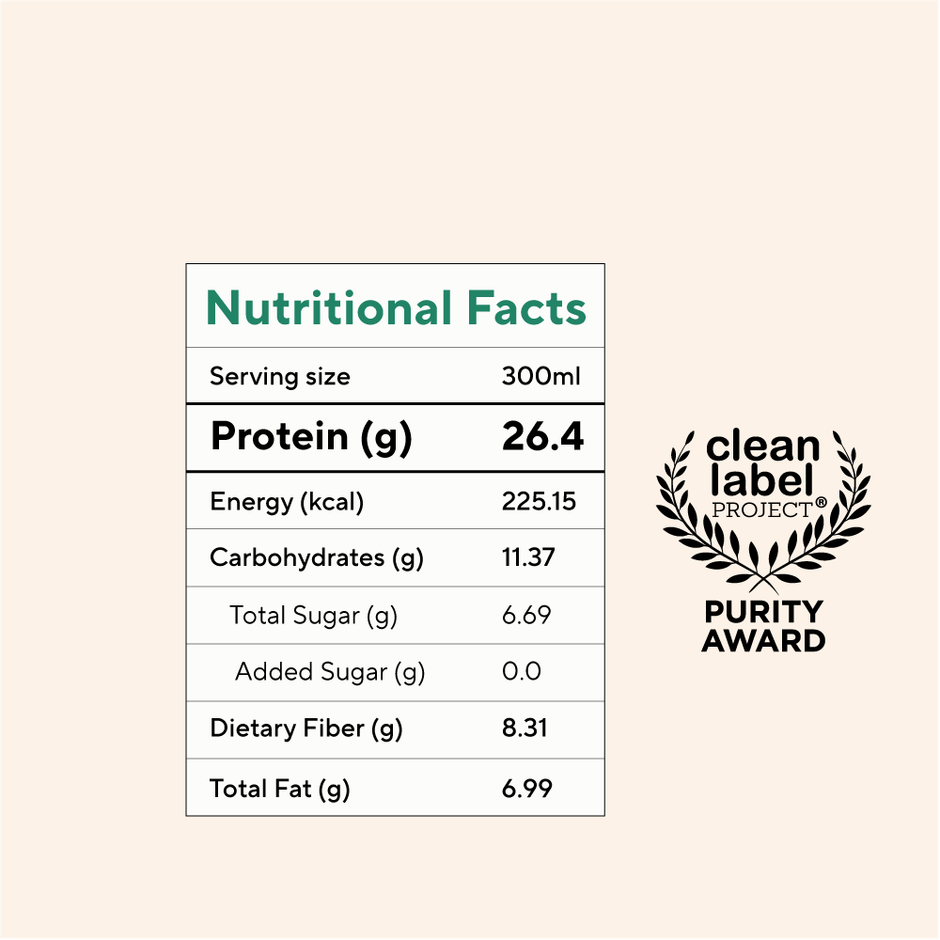 French Vanilla Caramel Plant Protein Shake - Wellbeing