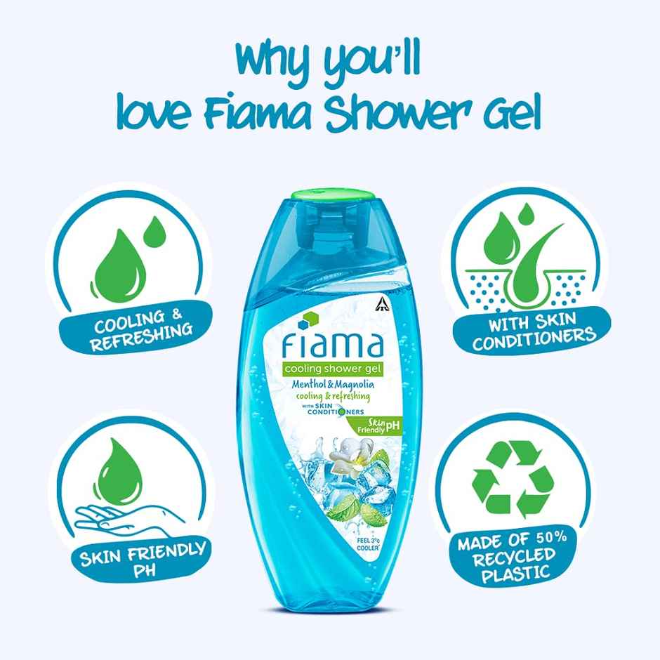 Fiama Cooling Shower Gel