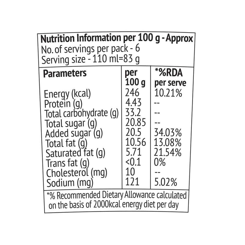 Call Me Chunky Choco Brownie Spells Ice Cream Tub