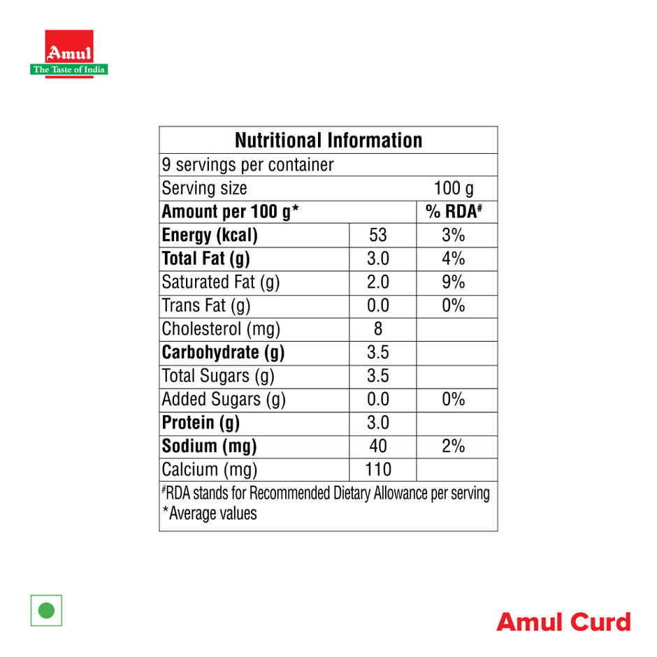Amul Curd Pouch