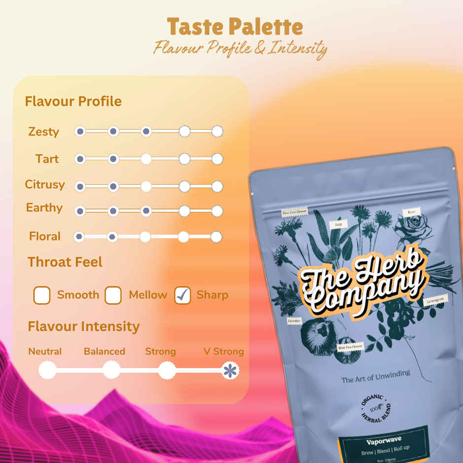 The Herb Company Vaporwave Herbal Blend