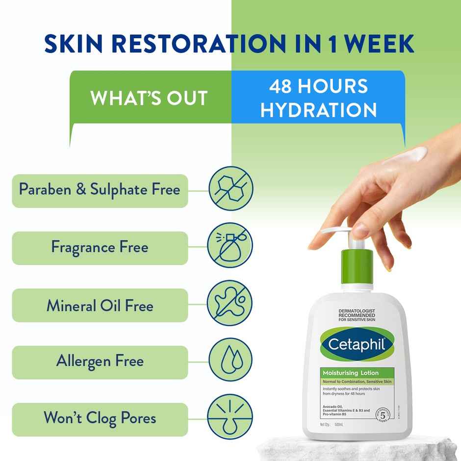 Cetaphil Moisturising Lotion