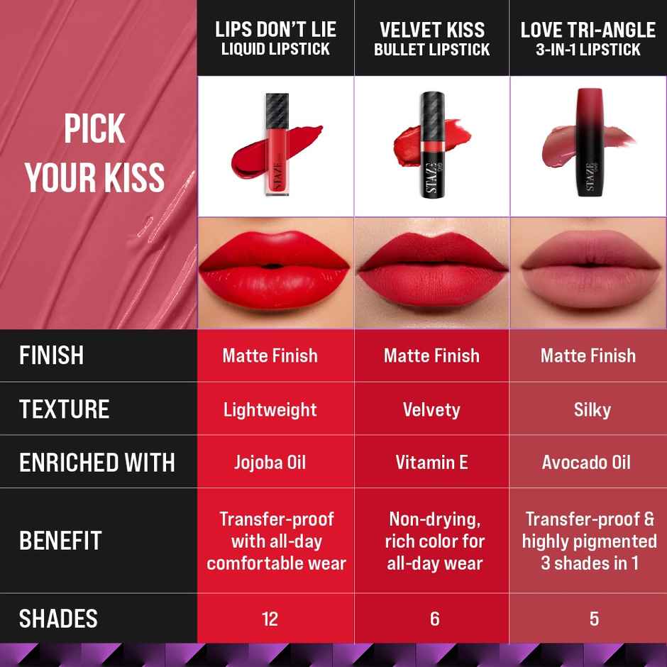 Staze Transfer Proof Matte Liquid Lipstick | 11 Nude Attitude