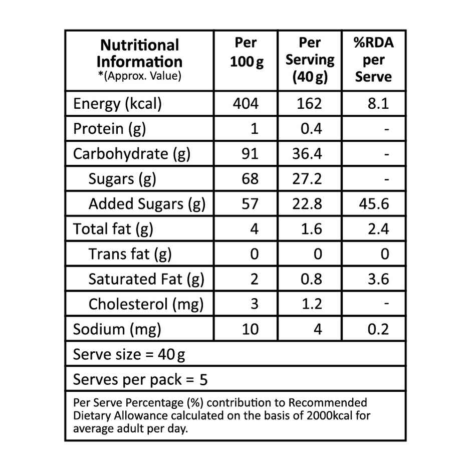 Dry Fruits Halwa Signature | Sweet & Delicious
