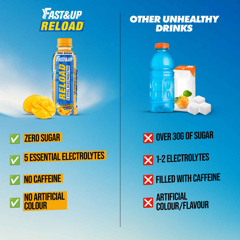 Fast&Up Reload Mango Zero Sugar Energy Drink | Instant Electrolytes | Healthy & Refreshing Drink
