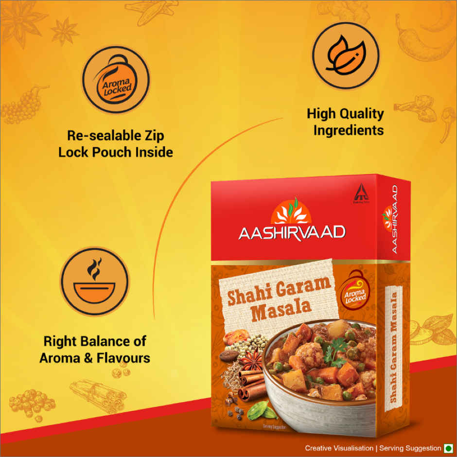 Aashirvaad Shahi Garam Masala