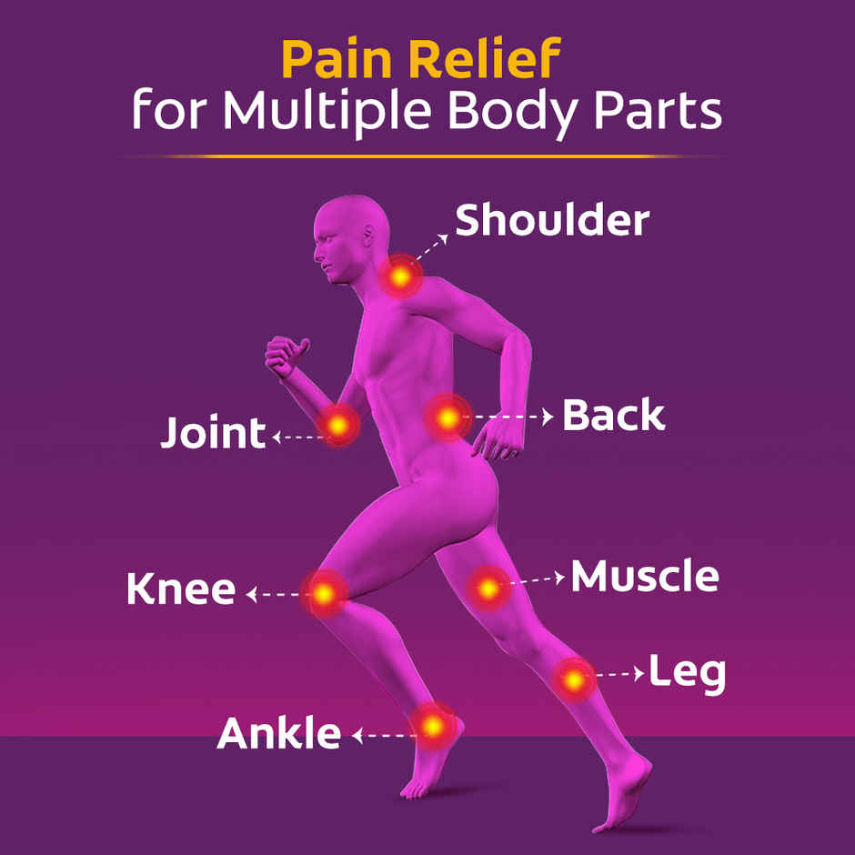 Moov Fast Pain Relief Spray