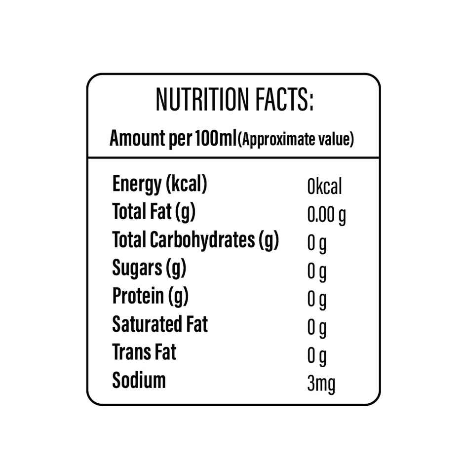 Malaki Soda Water | Carbonated Soda Water