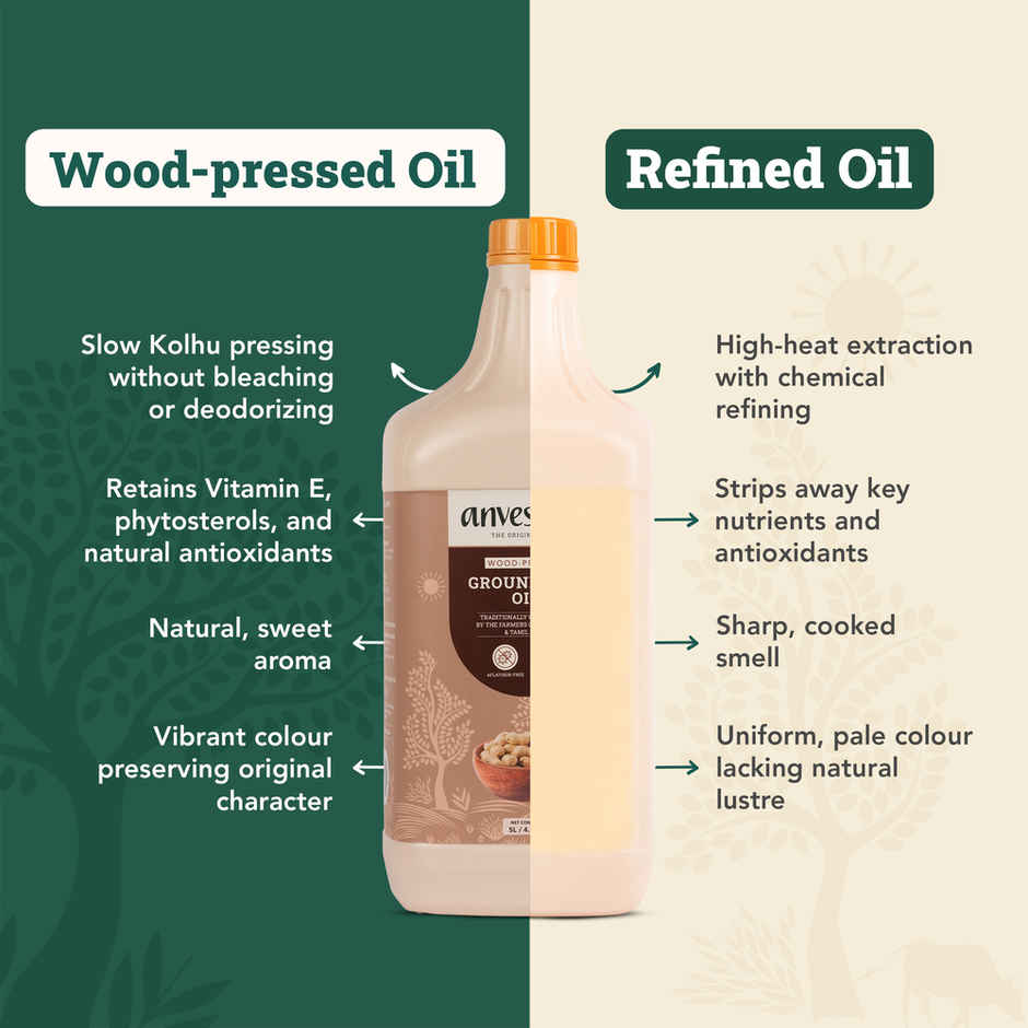 Anveshan Groundnut (Peanut) Wood Pressed Oil | Healthy Cooking Oil