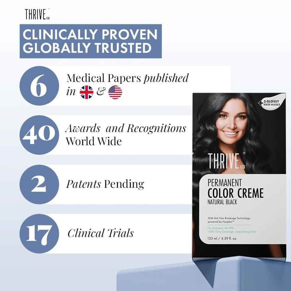 ThriveCo Permanent Color Creme | No Ammonia | No Ppd | Natural Black