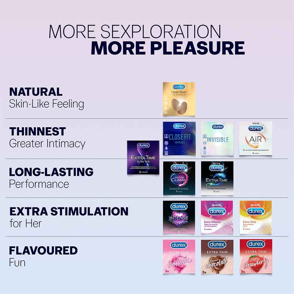Durex Invisible Condom - Super Ultra Thin Condoms Combo 