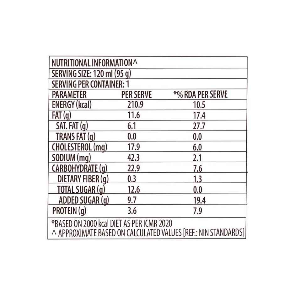 Baskin Robbins Top Notch Butterscotch Ice Cream Cone