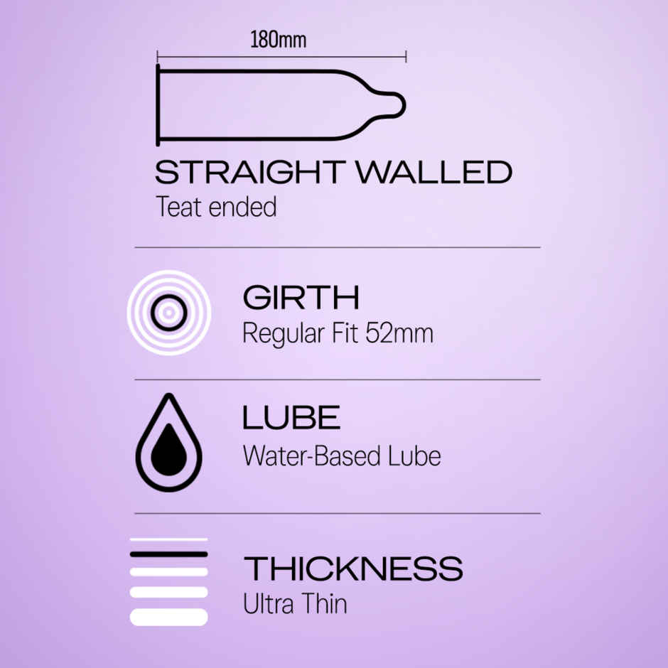 Durex Naturals Smooth Glide Condoms