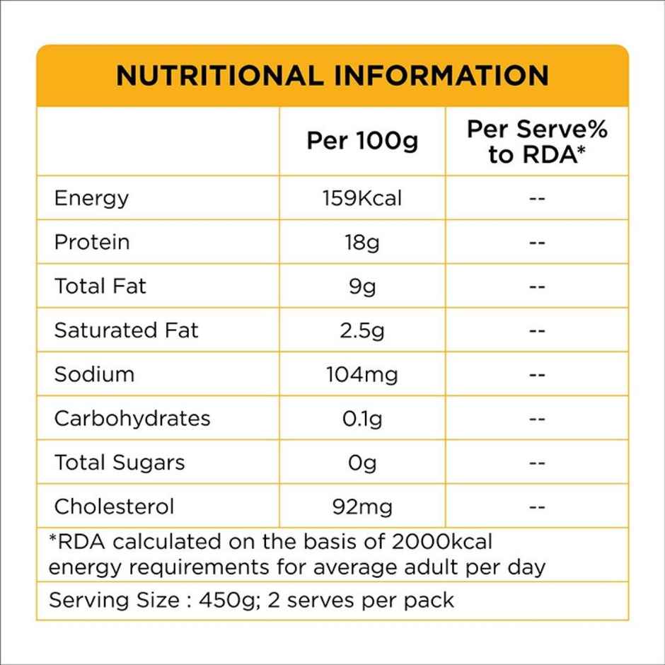 Meatigo Chicken Drumsticks (Frozen)