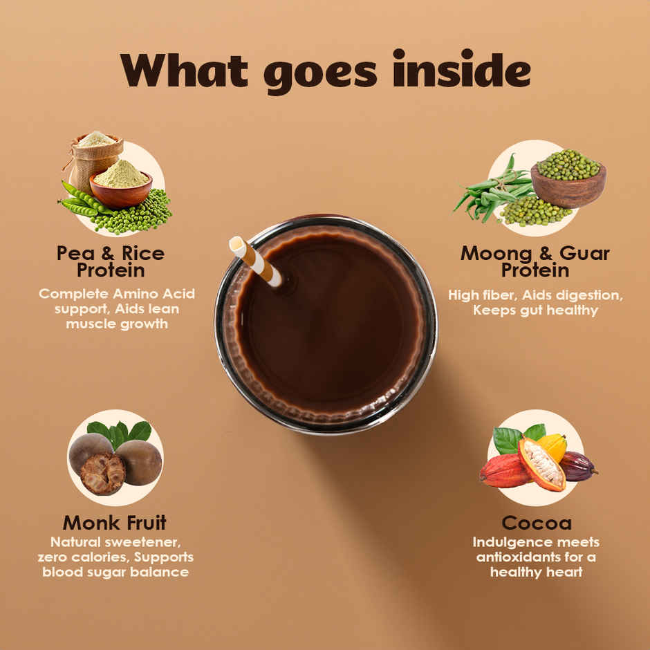 Open Secret Plant Protein | 24g Vegan Protein Per Scoop | Chocolate Flavour | No Refined Sugar Combo