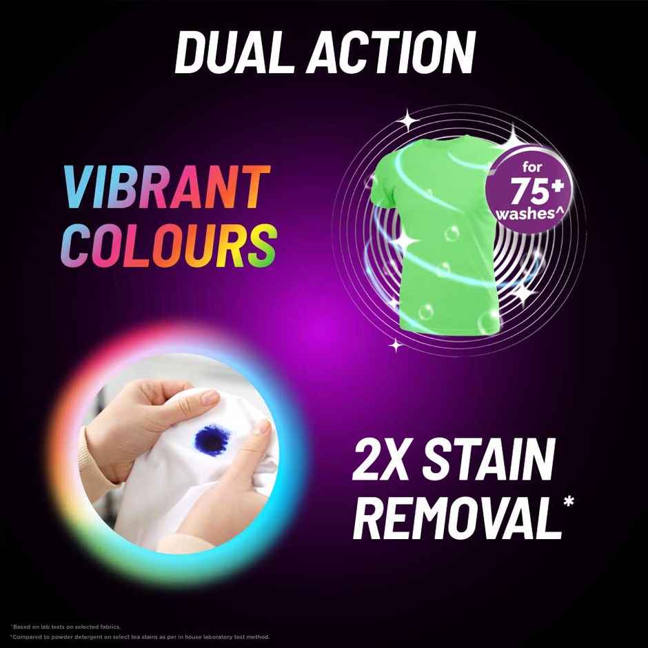 SafeWash Front Load Matic Premium Detergent Liquid | 2X Stain Removal