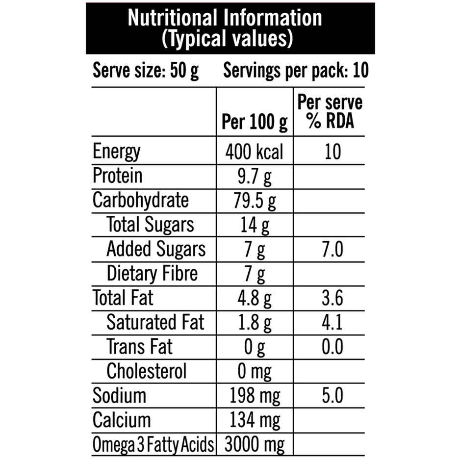 TATA Soulfull Fruit Nuts & Seeds Millet Muesli