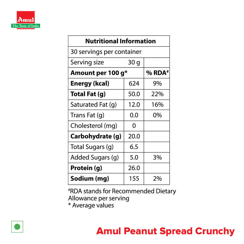 Amul Peanut Butter Spread Crunchy