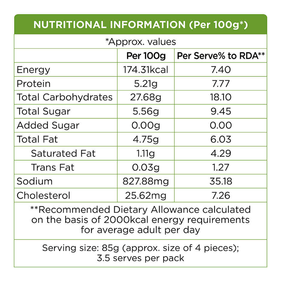Prasuma Mixed Vegetable Momos