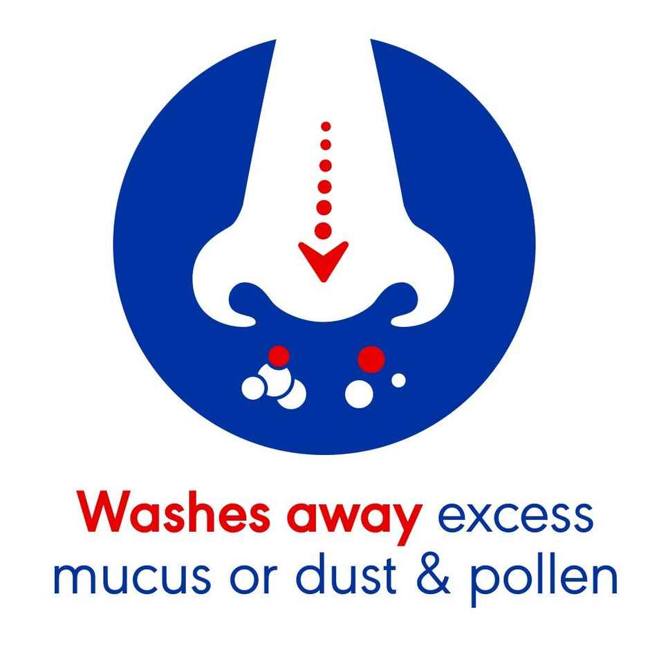 Otrivin Breathe Clean Daily Nasal Wash