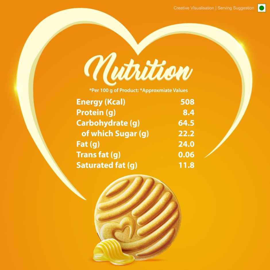 Sunfeast Mom's Magic Vita Butter Biscuits | Cholesterol-free Combo