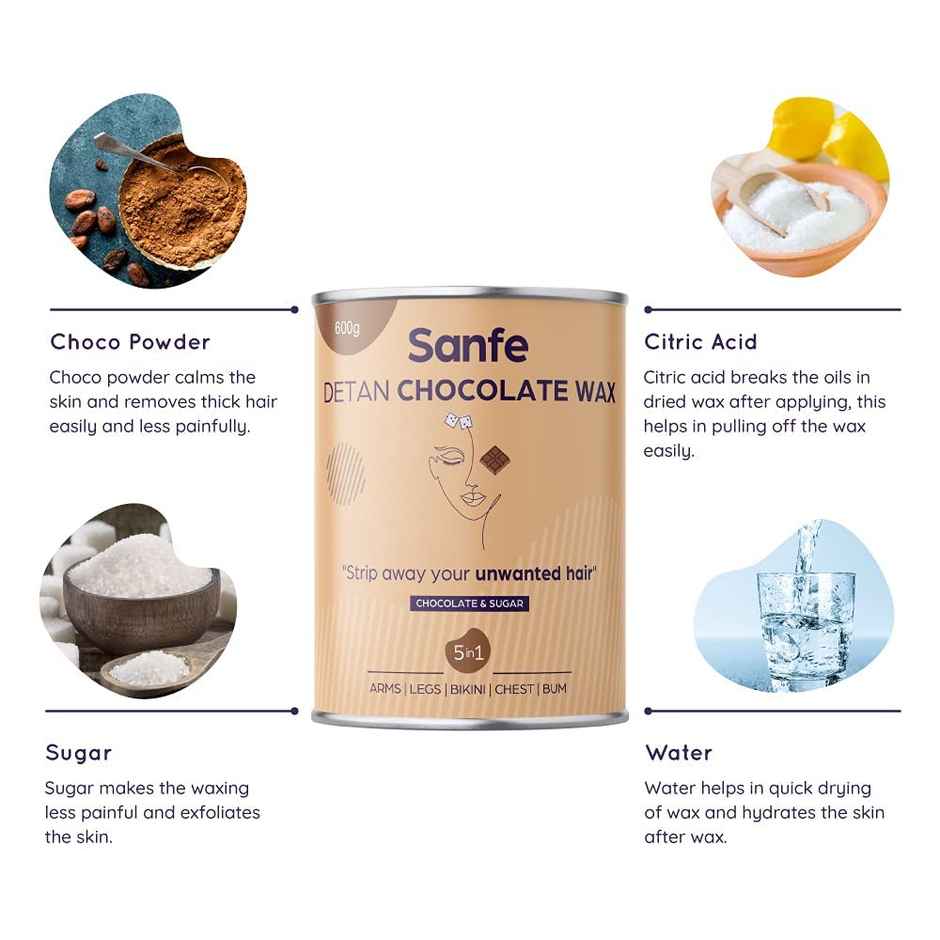 Sanfe Detan Chocolate Wax