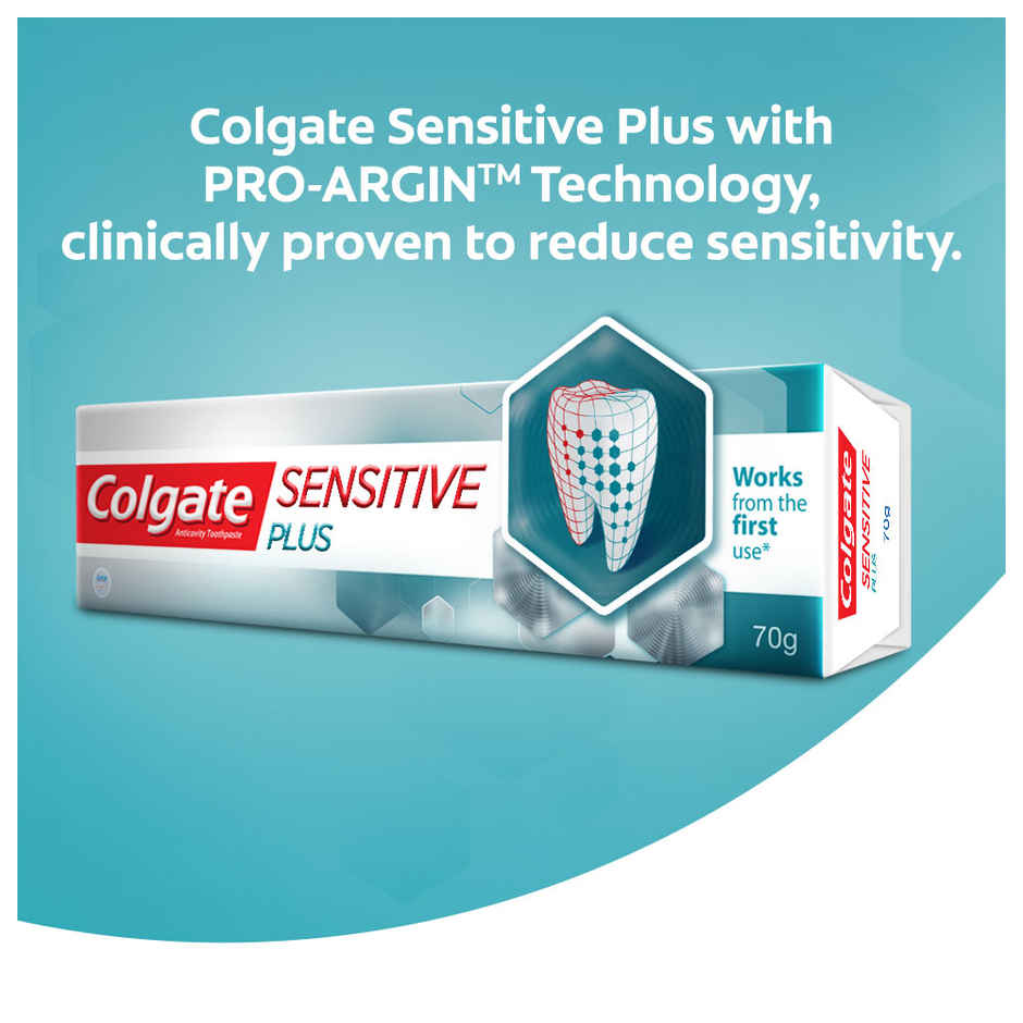 Colgate Sensitive Plus Toothpaste With Pro Argin Formula for Sensitivity Relief