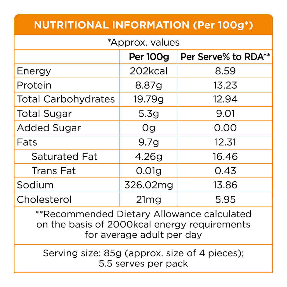Prasuma Spicy Chicken Momos Combo