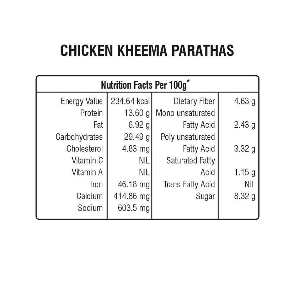 Zorabian Chicken Kheema Parathas Combo