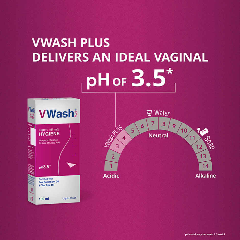 Vwash Plus Expert Intimate Hygiene Wash for Women With pH 3.5