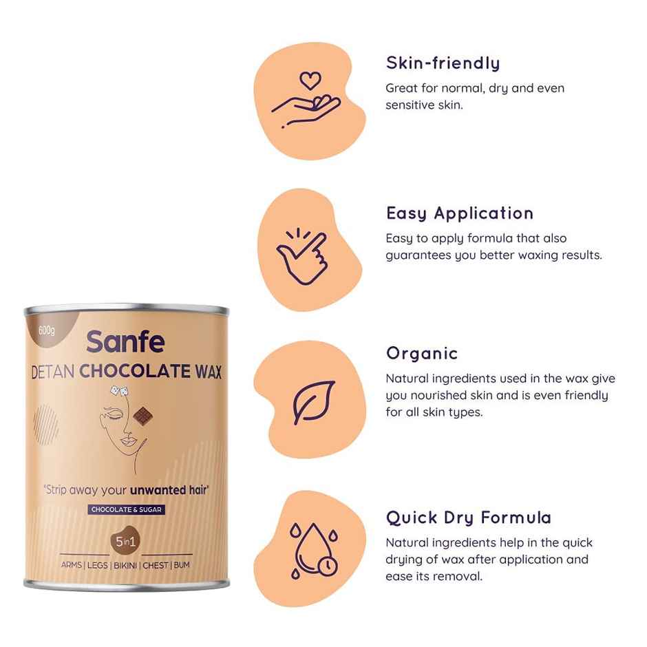Sanfe Detan Chocolate Wax