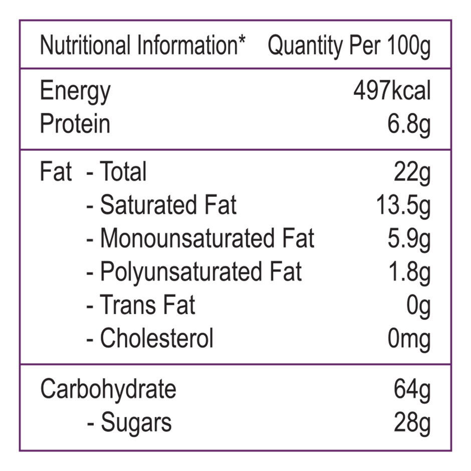 UNIBIC Choco Nut Flavoured Biscuits | Artificial Colour-Free And Preservative-Free Combo