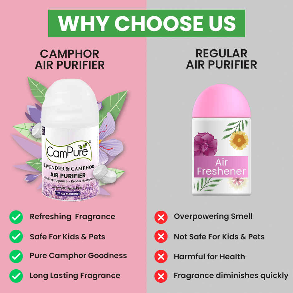 Campure Lavender Automatic Spray Camphor/Kapur Air Freshener Refill