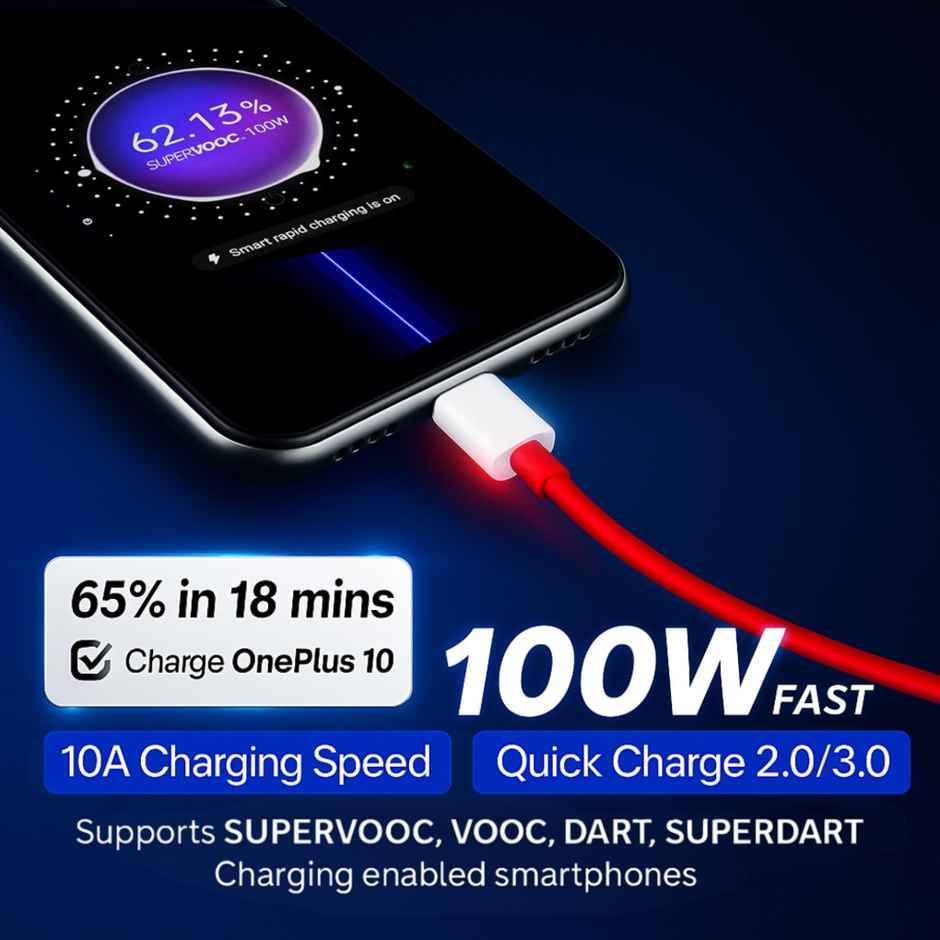 Roarx USB Type C Cable 10 A 1 m TPE 100 WATT SUPERVOOC/VOOC/DASH/Warp charger Cable Compatible with oneplus OnePlus 12/OnePlus 12r /OnePlus 11/OnePlus 11R/OnePlus 10 Pro/OnePlus 10R/ 9R/ 8 / 8T / 7 / 7T / 6  (Compatible with 100W SUPERVOOC, VOOC, WARP 80W 65W 33W WARP Type C Cable Data Cable) - Red
