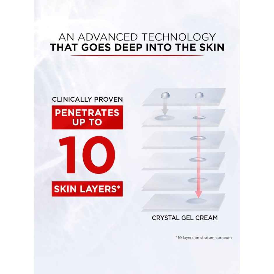 L'Oreal Paris Revitalift Crystal Fresh Hydrating Gel Cream OilFree Face Moisturizer