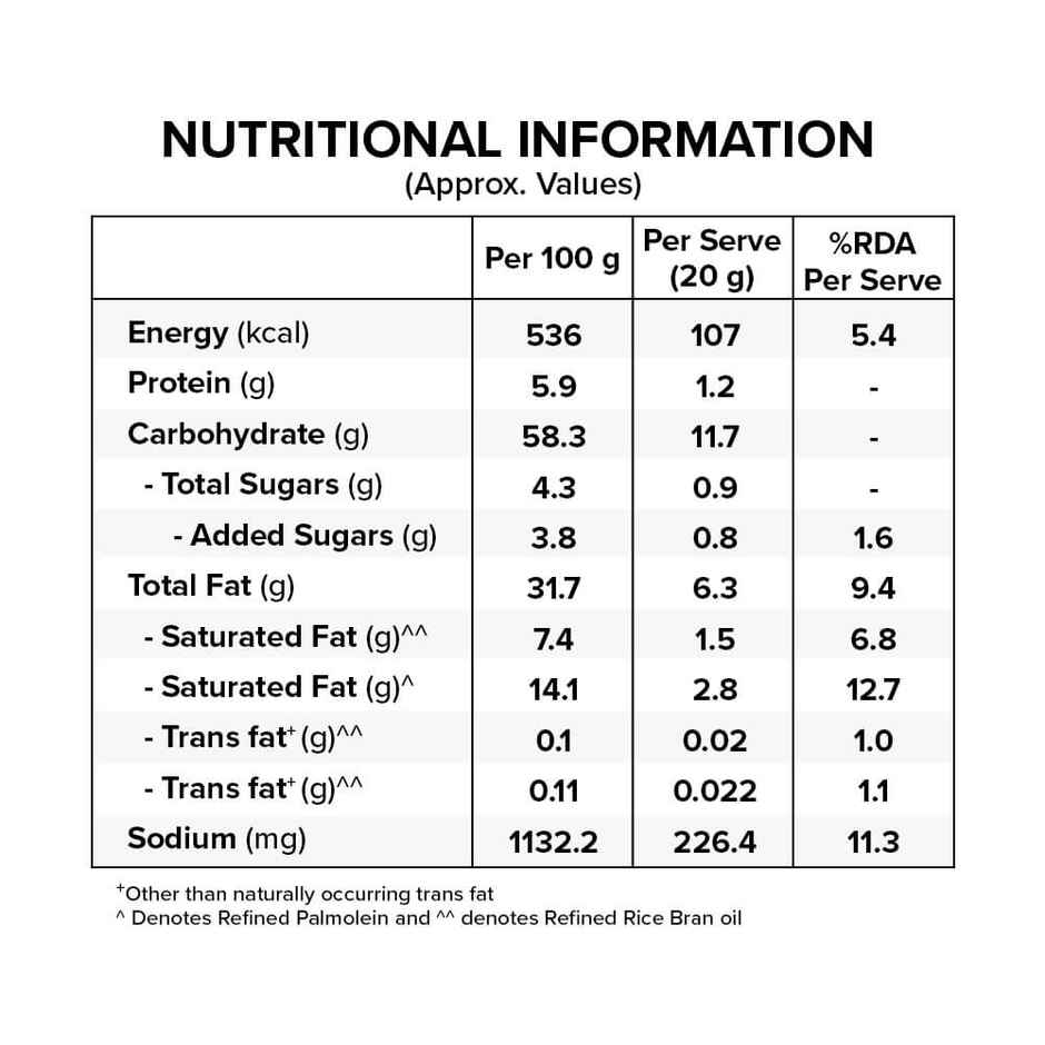 Bingo! Mad Angle Mystery Pickle
