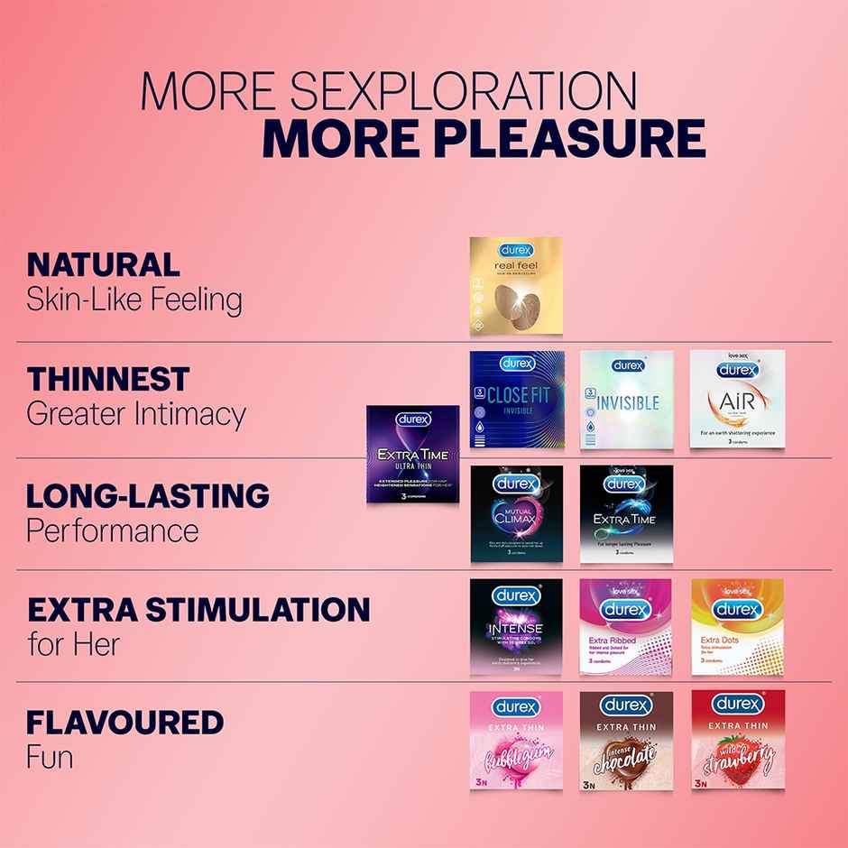 Durex Extra Thin Wild Strawberry Flavoured Condoms Combo