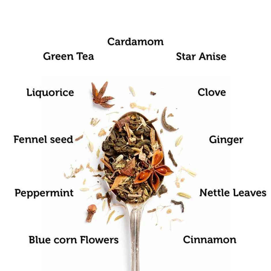 Tea Culture of The World Throat Rescue Green Tea Bags
