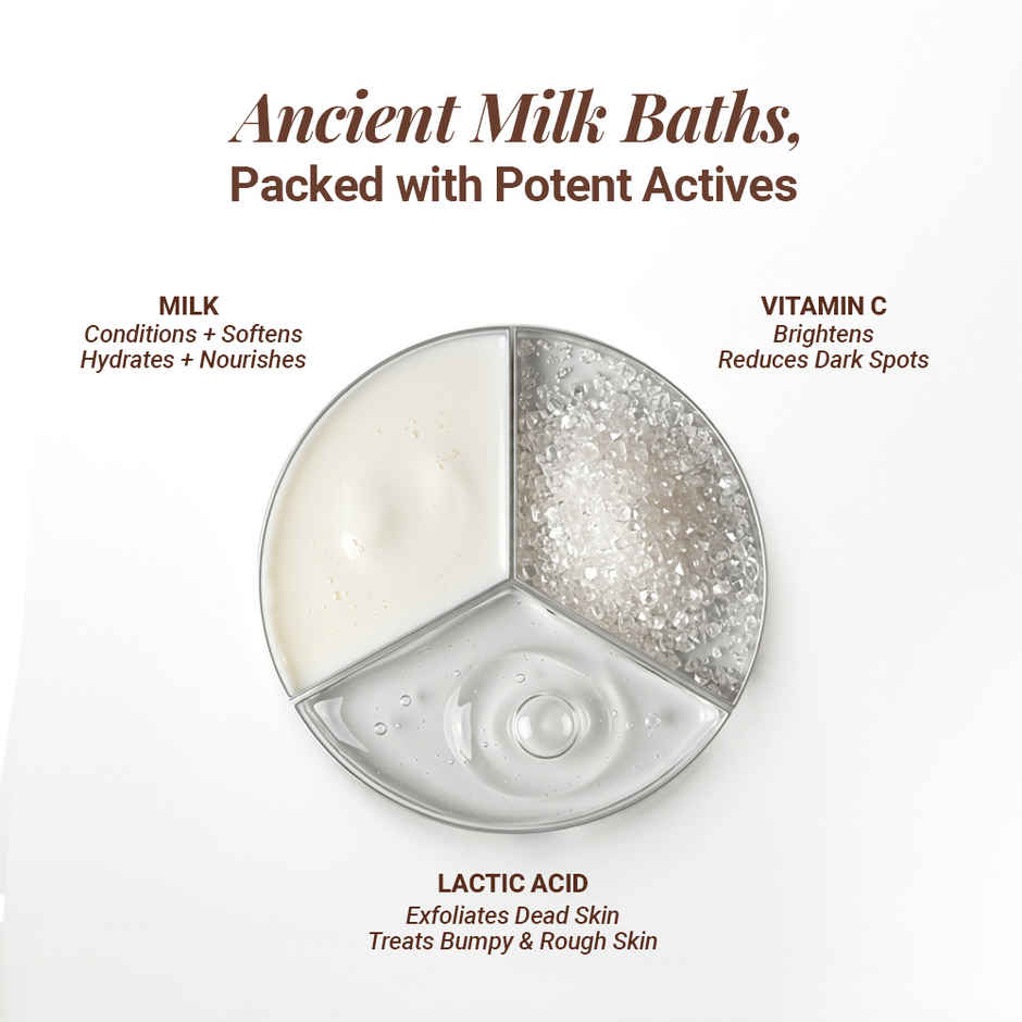 Be Neude Skin Deep Cleansing, Detanning, Hydrating Milk Body Wash - All Wet