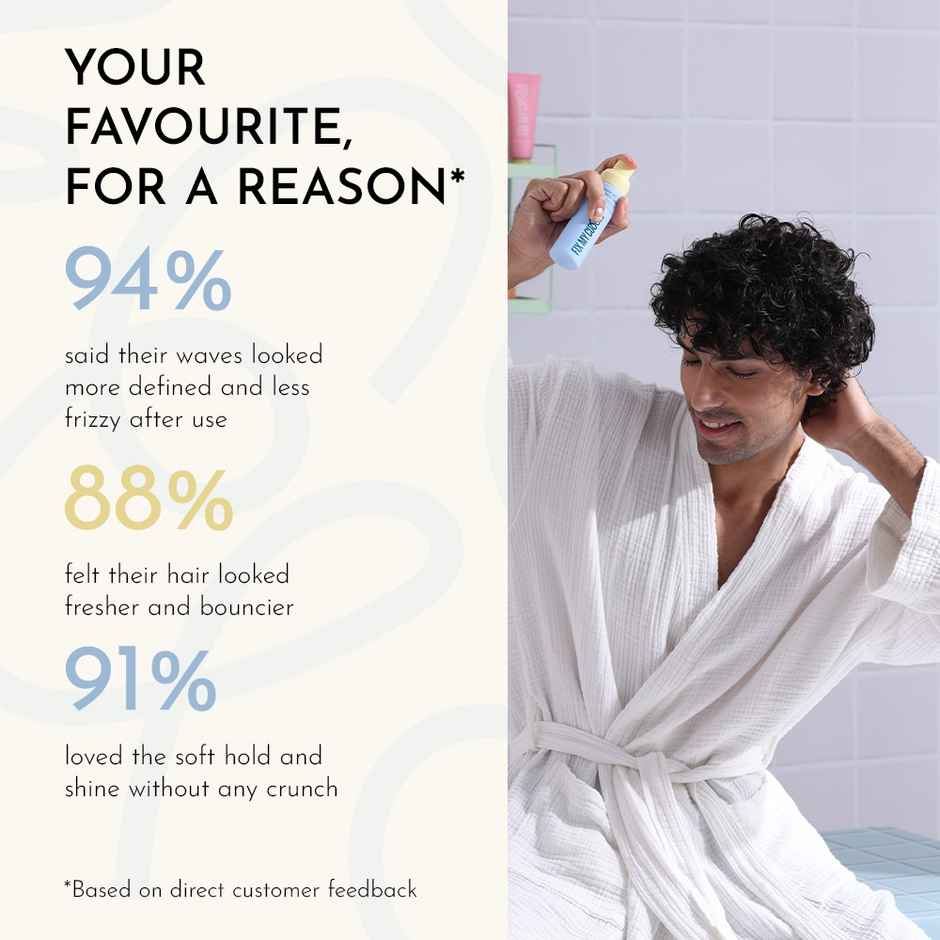 Fix My Curls Ready Set Refresh Spray With Aloe Vera | Anti Frizz Curly Hair Detangling Spray