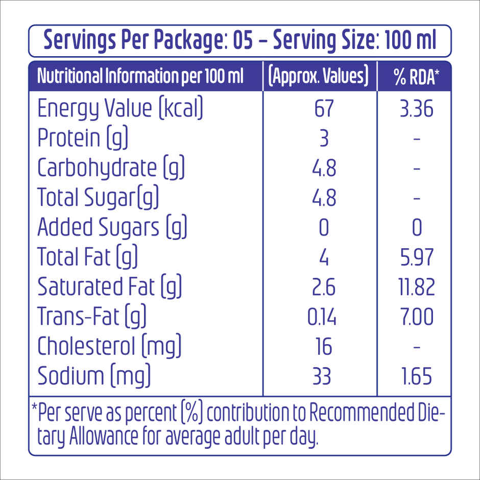 Keventer Metro Fresh Cow Milk (Pouch) 500 ml